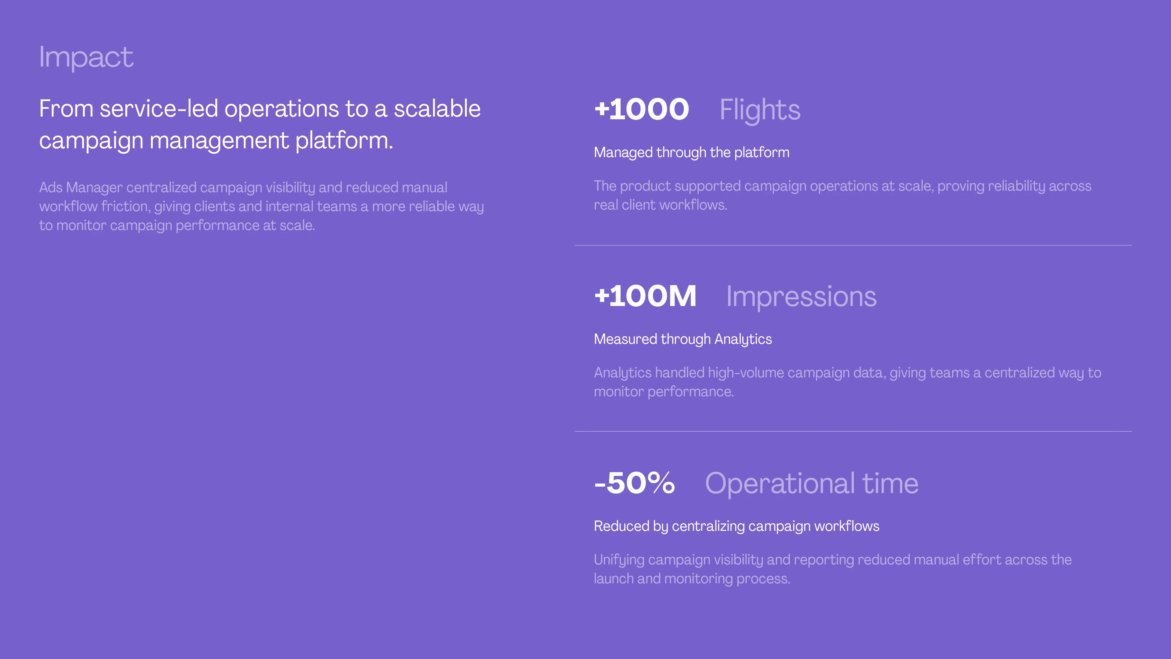 Ads Manager UI kit