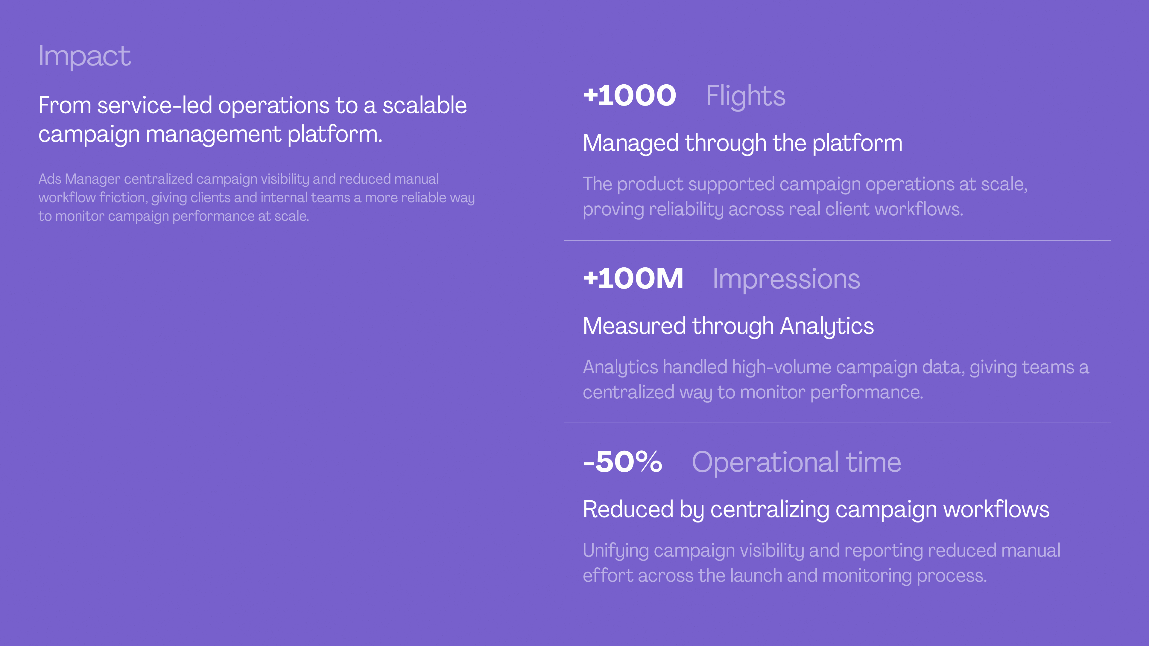 Ads Manager impact