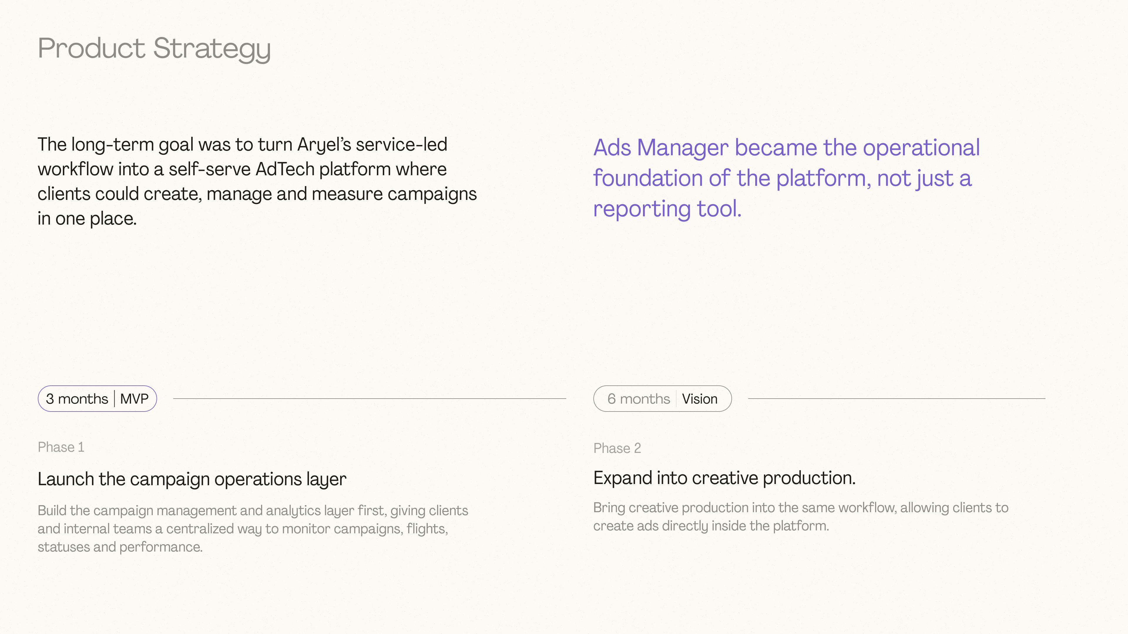 Ads Manager product strategy