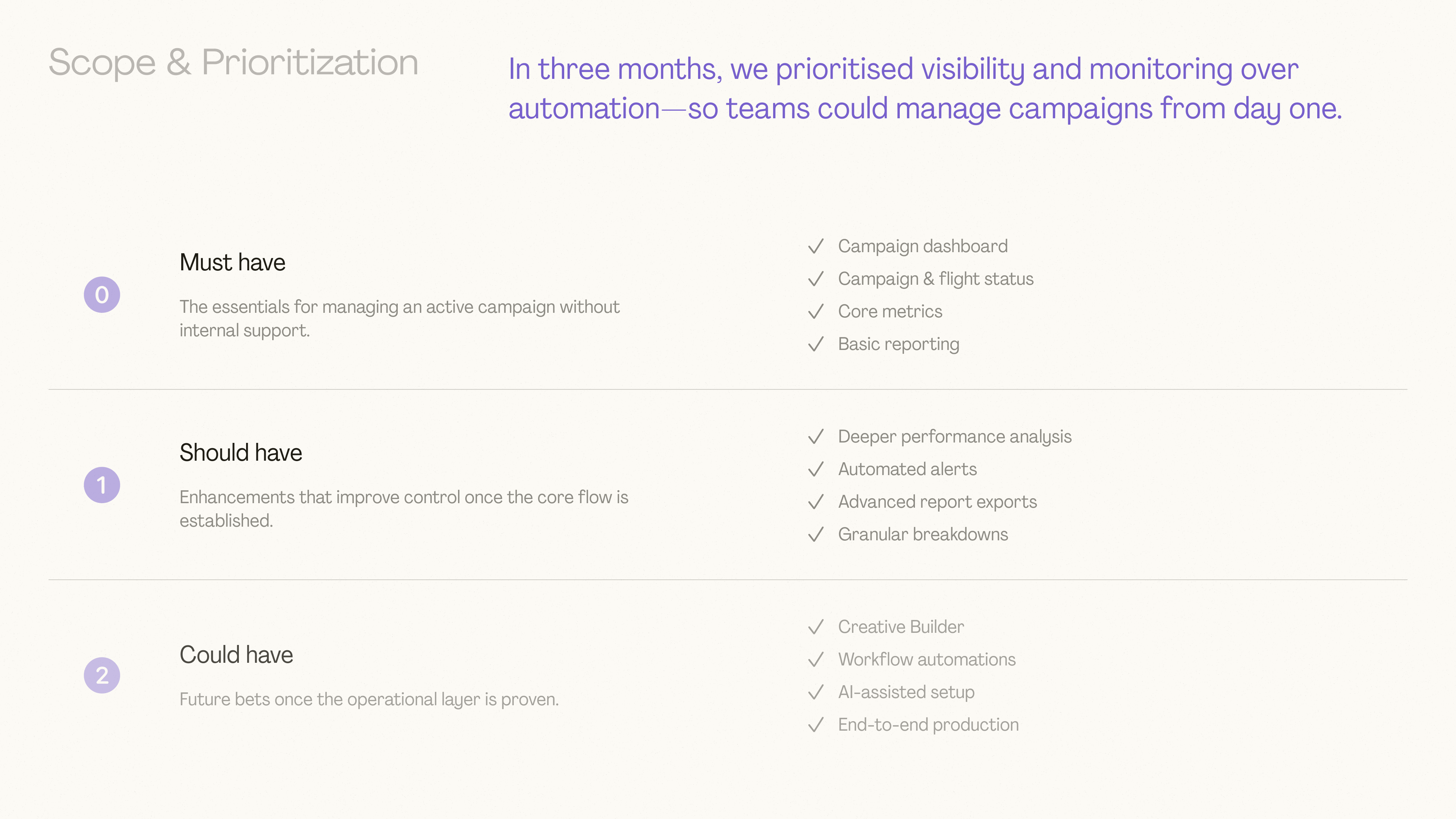 Ads Manager scope and prioritization