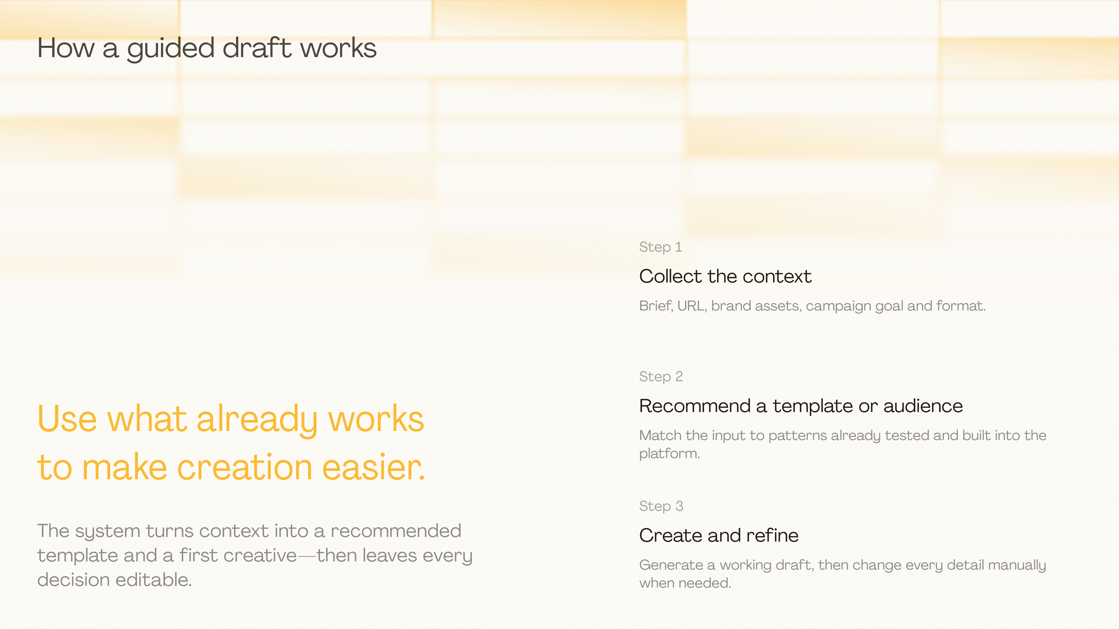 How AI Workflow works