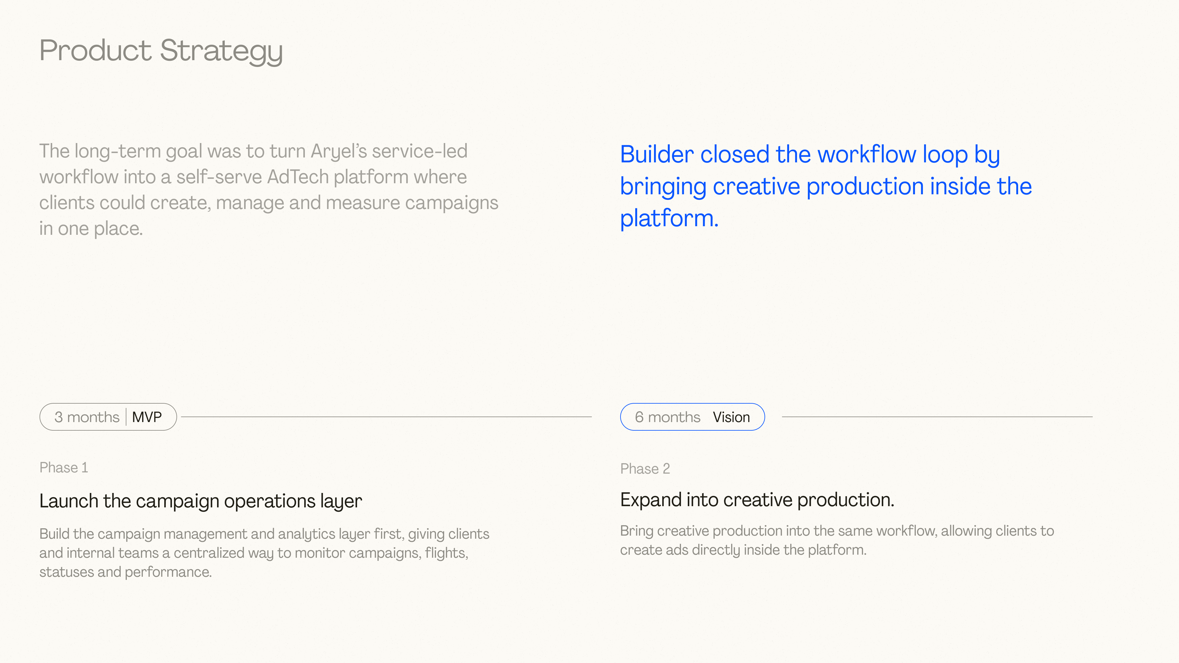 Creative Builder product strategy