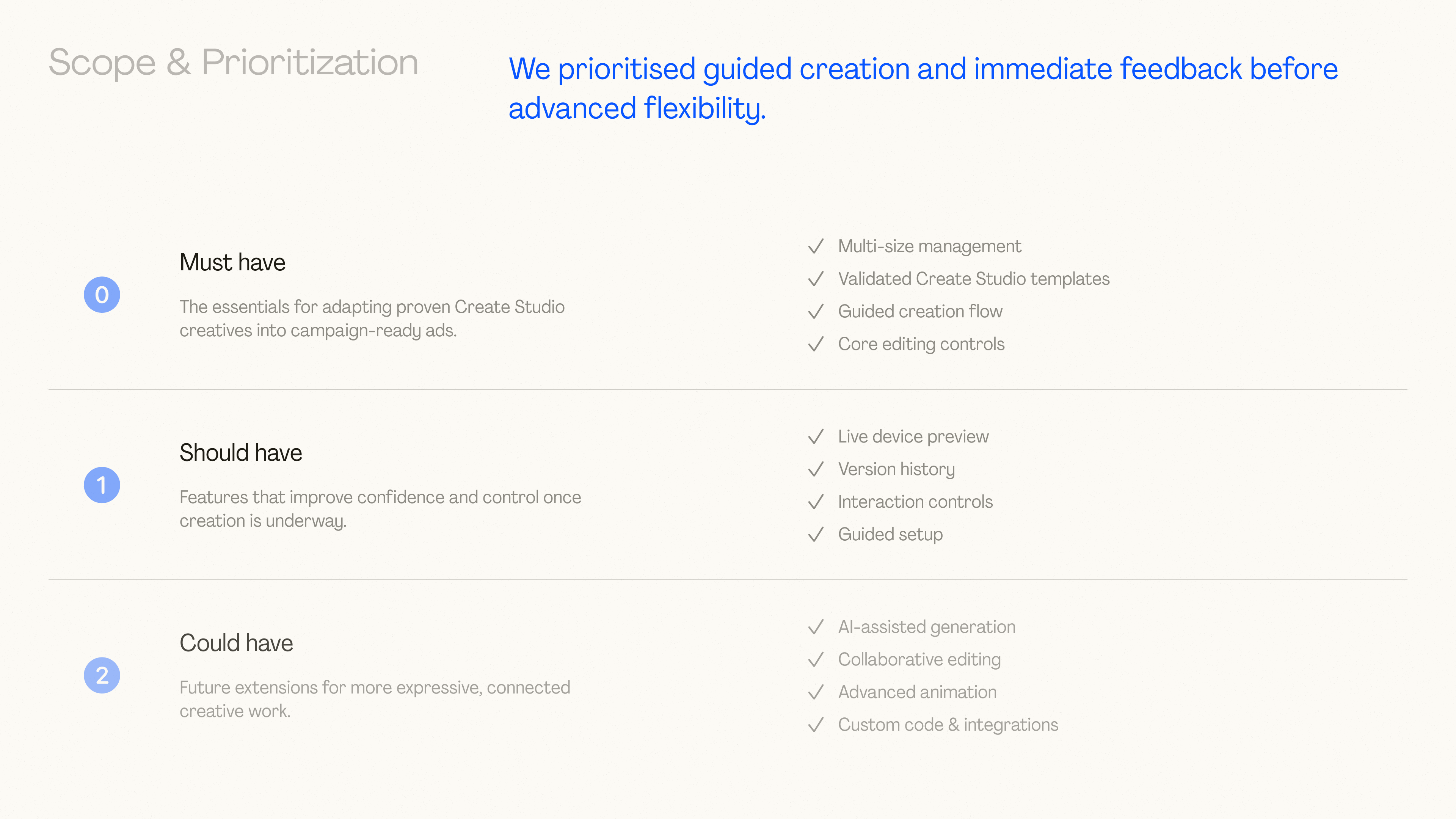 Creative Builder scope and prioritization