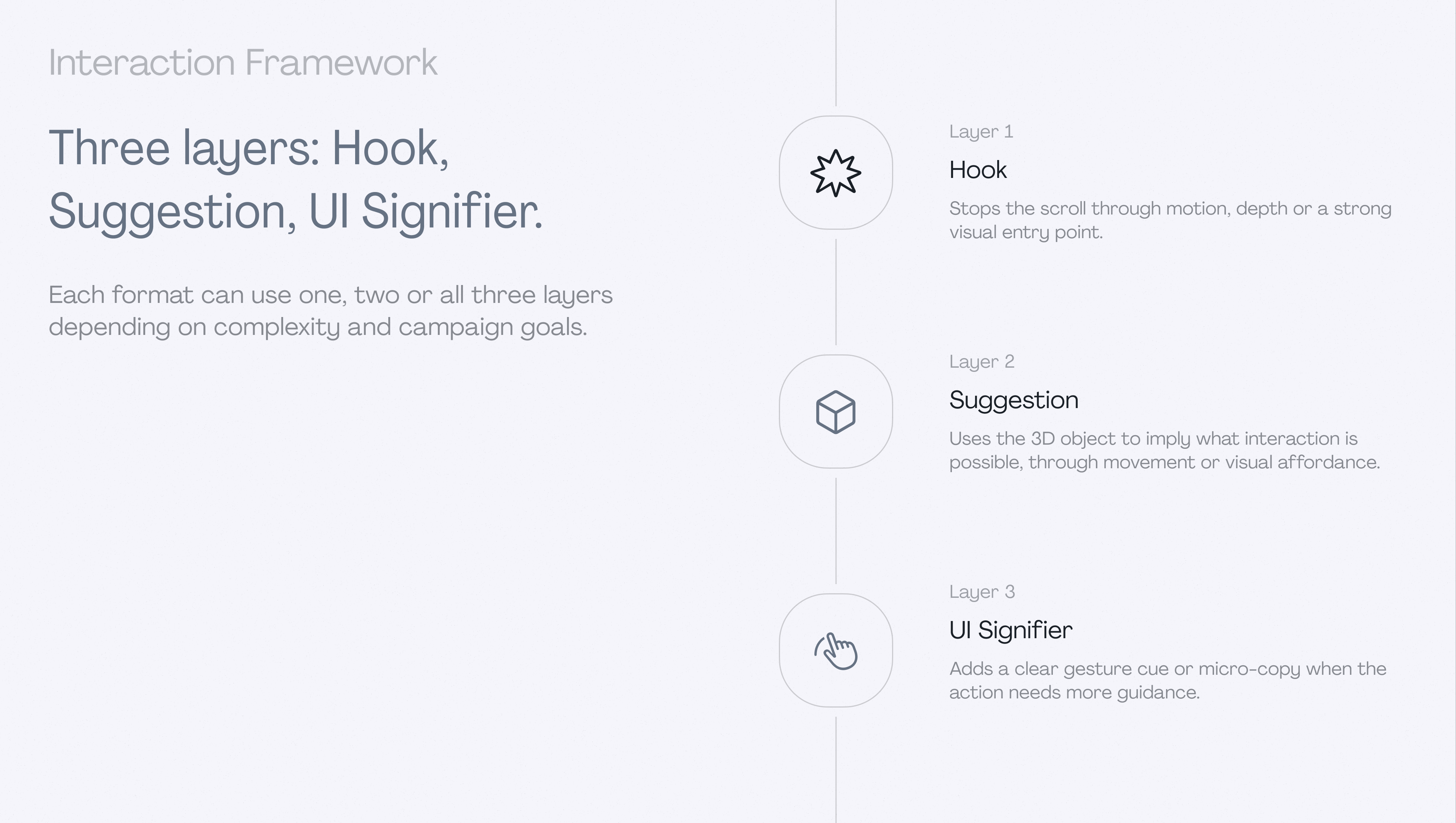 Gentle Nudges interaction framework