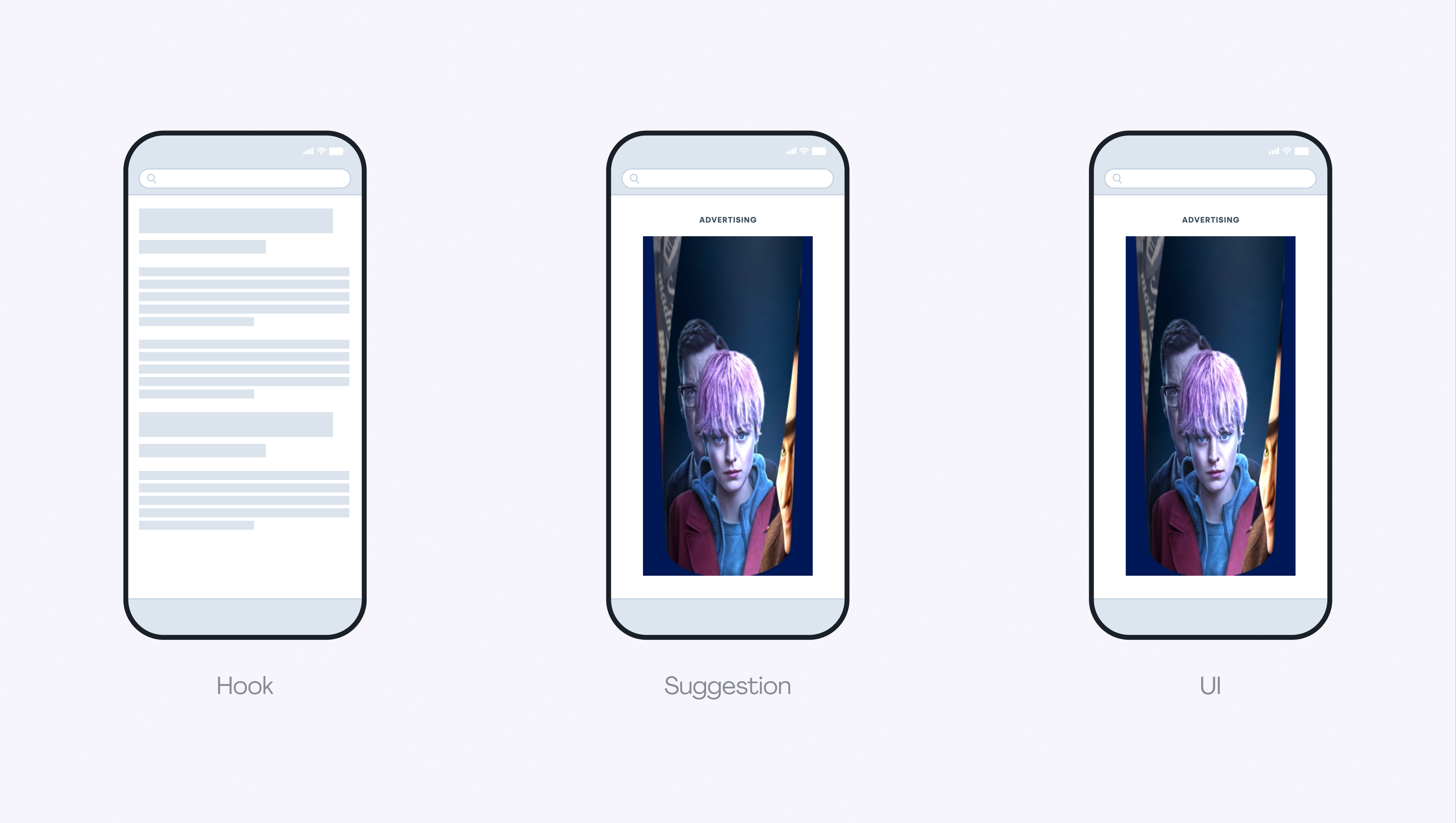 Gentle Nudges framework stages